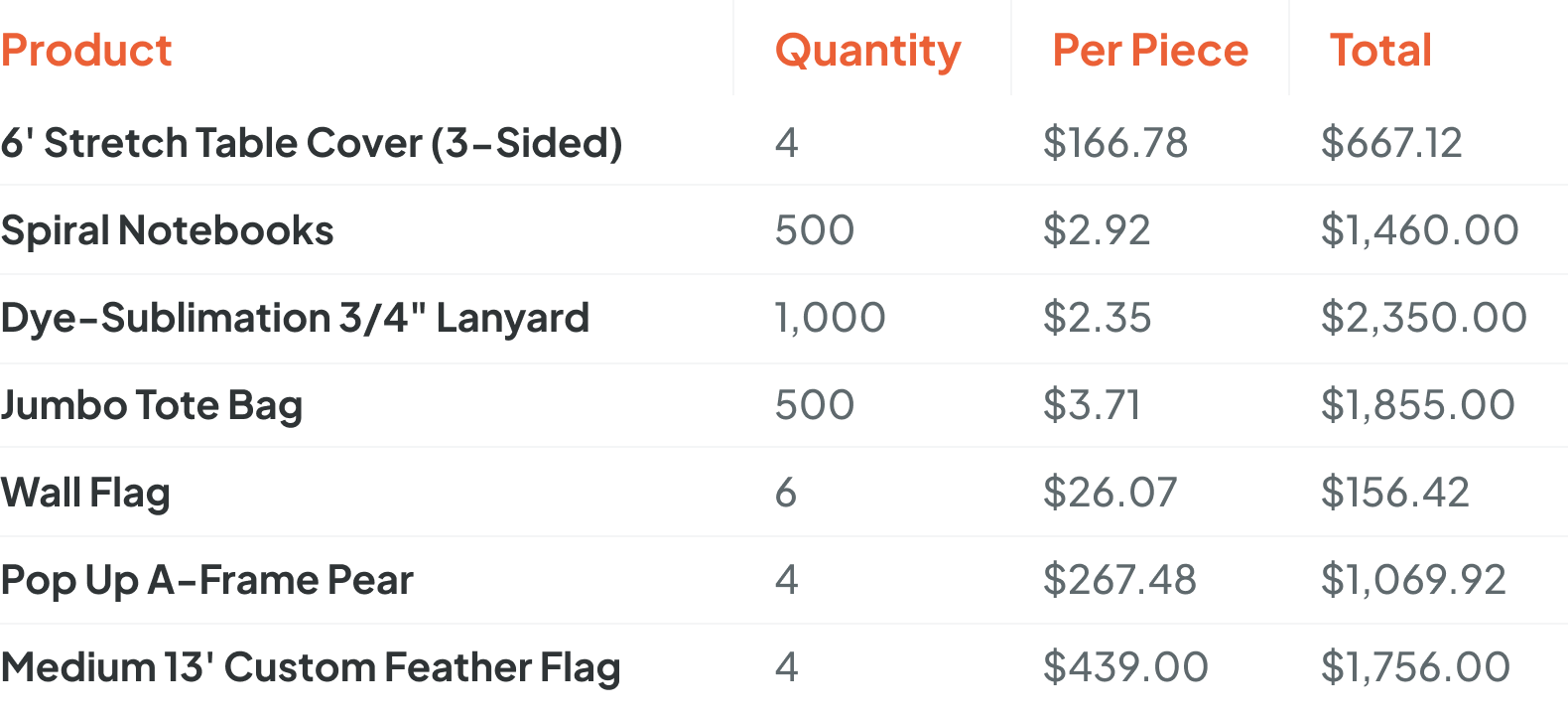 The Premium Bundle-1 The Premium Bundle-1